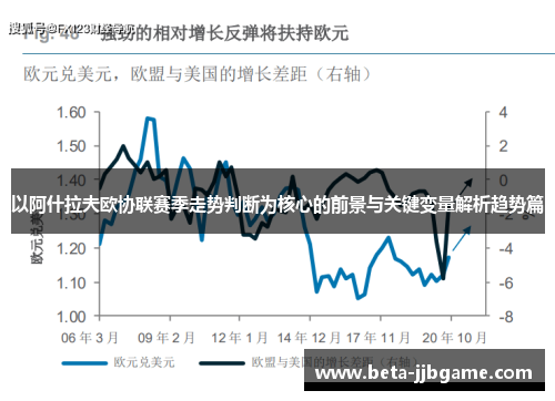 以阿什拉夫欧协联赛季走势判断为核心的前景与关键变量解析趋势篇
