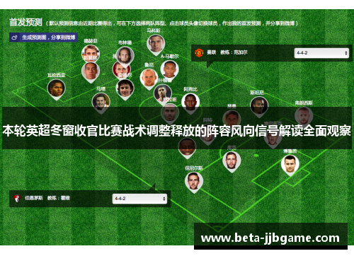 本轮英超冬窗收官比赛战术调整释放的阵容风向信号解读全面观察