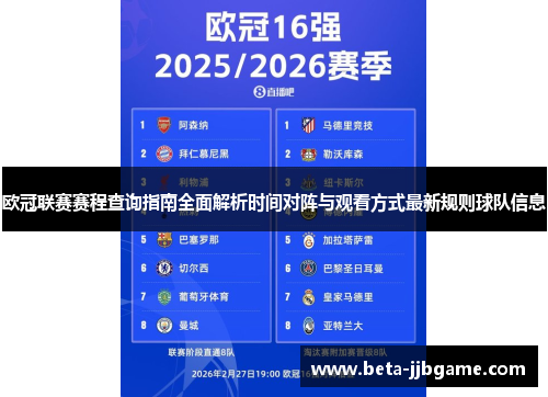 欧冠联赛赛程查询指南全面解析时间对阵与观看方式最新规则球队信息
